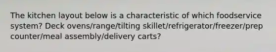 The kitchen layout below is a characteristic of which foodservice system? Deck ovens/range/tilting skillet/refrigerator/freezer/prep counter/meal assembly/delivery carts?