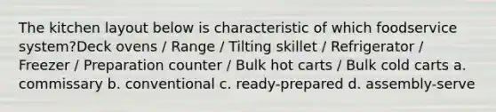 The kitchen layout below is characteristic of which foodservice system?Deck ovens / Range / Tilting skillet / Refrigerator / Freezer / Preparation counter / Bulk hot carts / Bulk cold carts a. commissary b. conventional c. ready-prepared d. assembly-serve