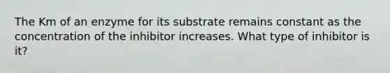 The Km of an enzyme for its substrate remains constant as the concentration of the inhibitor increases. What type of inhibitor is it?