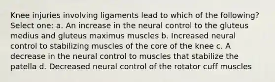 Knee injuries involving ligaments lead to which of the following? Select one: a. An increase in the neural control to the gluteus medius and gluteus maximus muscles b. Increased neural control to stabilizing muscles of the core of the knee c. A decrease in the neural control to muscles that stabilize the patella d. Decreased neural control of the rotator cuff muscles