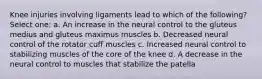 Knee injuries involving ligaments lead to which of the following? Select one: a. An increase in the neural control to the gluteus medius and gluteus maximus muscles b. Decreased neural control of the rotator cuff muscles c. Increased neural control to stabilizing muscles of the core of the knee d. A decrease in the neural control to muscles that stabilize the patella