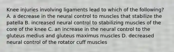 Knee injuries involving ligaments lead to which of the following? A. a decrease in the neural control to muscles that stabilize the patella B. increased neural control to stabilizing muscles of the core of the knee C. an increase in the neural control to the gluteus medius and gluteus maximus muscles D. decreased neural control of the rotator cuff muscles