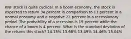 KNF stock is quite cyclical. In a boom economy, the stock is expected to return 34 percent in comparison to 13 percent in a normal economy and a negative 22 percent in a recessionary period. The probability of a recession is 15 percent while the chance of a boom is 4 percent. What is the standard deviation of the returns this stock? 14.15% 13.68% 13.49% 14.46% 15.04%