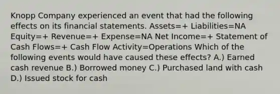 Knopp Company experienced an event that had the following effects on its <a href='https://www.questionai.com/knowledge/kFBJaQCz4b-financial-statements' class='anchor-knowledge'>financial statements</a>. Assets=+ Liabilities=NA Equity=+ Revenue=+ Expense=NA Net Income=+ Statement of Cash Flows=+ Cash Flow Activity=Operations Which of the following events would have caused these effects? A.) Earned cash revenue B.) Borrowed money C.) Purchased land with cash D.) Issued stock for cash