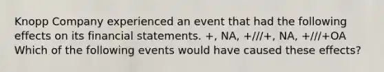 Knopp Company experienced an event that had the following effects on its financial statements. +, NA, +///+, NA, +///+OA Which of the following events would have caused these effects?