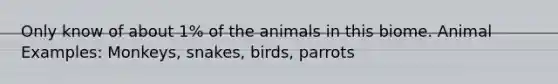 Only know of about 1% of the animals in this biome. Animal Examples: Monkeys, snakes, birds, parrots