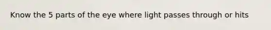 Know the 5 parts of the eye where light passes through or hits