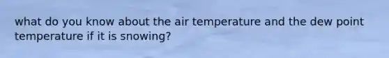 what do you know about the air temperature and the dew point temperature if it is snowing?