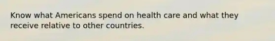 Know what Americans spend on health care and what they receive relative to other countries.