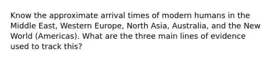 Know the approximate arrival times of modern humans in the Middle East, Western Europe, North Asia, Australia, and the New World (Americas). What are the three main lines of evidence used to track this?