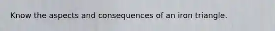 Know the aspects and consequences of an iron triangle.
