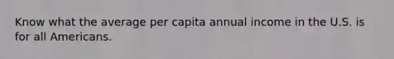 Know what the average per capita annual income in the U.S. is for all Americans.