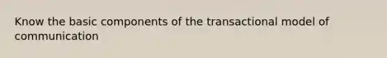 Know the basic components of the transactional model of communication