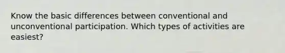 Know the basic differences between conventional and unconventional participation. Which types of activities are easiest?