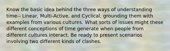 Know the basic idea behind the three ways of understanding time-- Linear, Multi-Active, and Cyclical, grounding them with examples from various cultures. What sorts of issues might these different conceptions of time generate when people from different cultures interact. Be ready to present scenarios involving two different kinds of clashes.