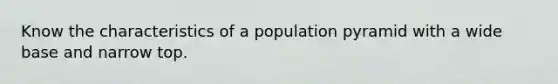 Know the characteristics of a population pyramid with a wide base and narrow top.