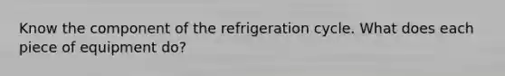 Know the component of the refrigeration cycle. What does each piece of equipment do?