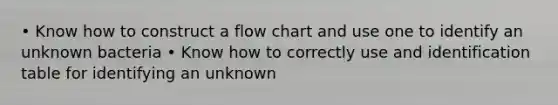 • Know how to construct a flow chart and use one to identify an unknown bacteria • Know how to correctly use and identification table for identifying an unknown