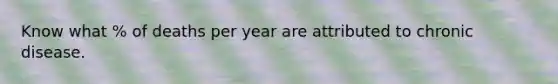 Know what % of deaths per year are attributed to chronic disease.