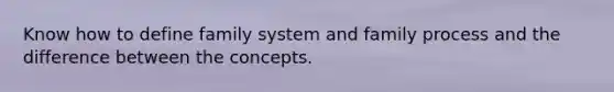 Know how to define family system and family process and the difference between the concepts.