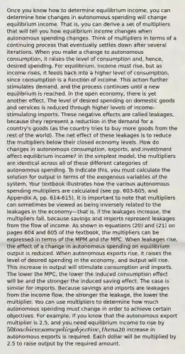 Once you know how to determine equilibrium income, you can determine how changes in autonomous spending will change equilibrium income. That is, you can derive a set of multipliers that will tell you how equilibrium income changes when autonomous spending changes. Think of multipliers in terms of a continuing process that eventually settles down after several iterations. When you make a change to autonomous consumption, it raises the level of consumption and, hence, desired spending. For equilibrium, income must rise, but as income rises, it feeds back into a higher level of consumption, since consumption is a function of income. This action further stimulates demand, and the process continues until a new equilibrium is reached. In the open economy, there is yet another effect. The level of desired spending on domestic goods and services is reduced through higher levels of income-stimulating imports. These negative effects are called leakages, because they represent a reduction in the demand for a country's goods (as the country tries to buy more goods from the rest of the world). The net effect of these leakages is to reduce the multipliers below their closed economy levels. How do changes in autonomous consumption, exports, and investment affect equilibrium income? In the simplest model, the multipliers are identical across all of these different categories of autonomous spending. To indicate this, you must calculate the solution for output in terms of the exogenous variables of the system. Your textbook illustrates how the various autonomous spending multipliers are calculated (see pp. 603-605, and Appendix A, pp. 614-615). It is important to note that multipliers can sometimes be viewed as being inversely related to the leakages in the economy—that is, if the leakages increase, the multipliers fall, because savings and imports represent leakages from the flow of income. As shown in equations (20) and (21) on pages 604 and 605 of the textbook, the multipliers can be expressed in terms of the MPM and the MPC. When leakages rise, the effect of a change in autonomous spending on equilibrium output is reduced. When autonomous exports rise, it raises the level of desired spending in the economy, and output will rise. This increase in output will stimulate consumption and imports. The lower the MPC, the lower the induced consumption effect will be and the stronger the induced saving effect. The case is similar for imports. Because savings and imports are leakages from the income flow, the stronger the leakage, the lower the multiplier. You can use multipliers to determine how much autonomous spending must change in order to achieve certain objectives. For example, if you know that the autonomous export multiplier is 2.5, and you need equilibrium income to rise by 50 to achieve some policy objective, then a20 increase in autonomous exports is required. Each dollar will be multiplied by 2.5 to raise output by the required amount.