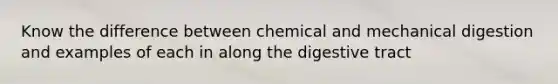 Know the difference between chemical and mechanical digestion and examples of each in along the digestive tract