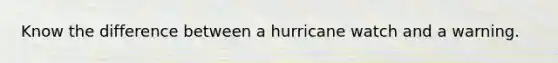 Know the difference between a hurricane watch and a warning.