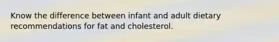 Know the difference between infant and adult dietary recommendations for fat and cholesterol.