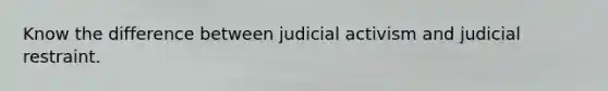 Know the difference between judicial activism and judicial restraint.