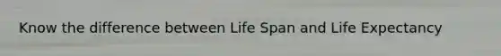 Know the difference between Life Span and Life Expectancy