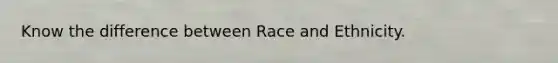 Know the difference between Race and Ethnicity.