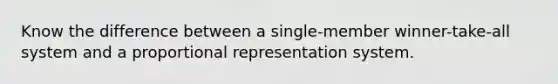 Know the difference between a single-member winner-take-all system and a proportional representation system.