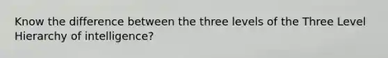 Know the difference between the three levels of the Three Level Hierarchy of intelligence?