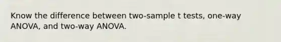 Know the difference between two-sample t tests, one-way ANOVA, and two-way ANOVA.