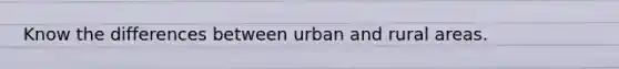 Know the differences between urban and rural areas.