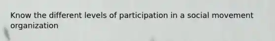 Know the different levels of participation in a social movement organization