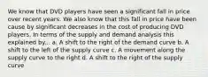 We know that DVD players have seen a significant fall in price over recent years. We also know that this fall in price have been cause by significant decreases in the cost of producing DVD players. In terms of the supply and demand analysis this explained by... a. A shift to the right of the demand curve b. A shift to the left of the supply curve c. A movement along the supply curve to the right d. A shift to the right of the supply curve