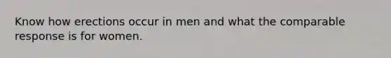 Know how erections occur in men and what the comparable response is for women.