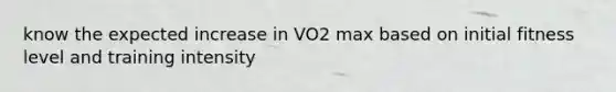 know the expected increase in VO2 max based on initial fitness level and training intensity