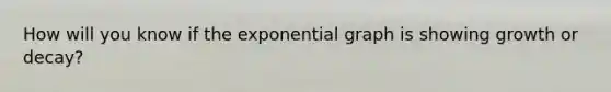 How will you know if the exponential graph is showing growth or decay?
