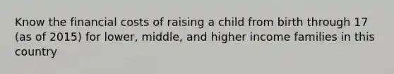 Know the financial costs of raising a child from birth through 17 (as of 2015) for lower, middle, and higher income families in this country