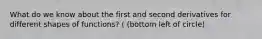 What do we know about the first and second derivatives for different shapes of functions? ( (bottom left of circle)