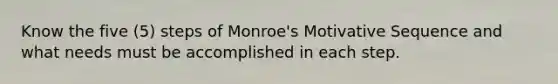 Know the five (5) steps of Monroe's Motivative Sequence and what needs must be accomplished in each step.