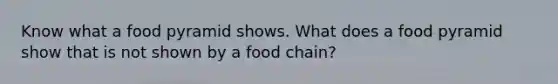 Know what a food pyramid shows. What does a food pyramid show that is not shown by a food chain?