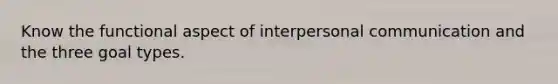 Know the functional aspect of interpersonal communication and the three goal types.