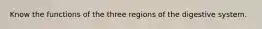 Know the functions of the three regions of the digestive system.