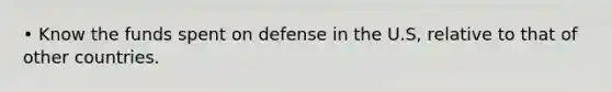 • Know the funds spent on defense in the U.S, relative to that of other countries.