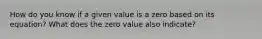 How do you know if a given value is a zero based on its equation? What does the zero value also indicate?