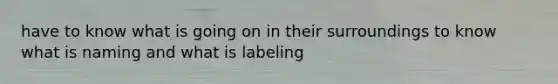 have to know what is going on in their surroundings to know what is naming and what is labeling