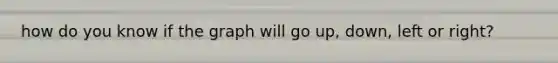 how do you know if the graph will go up, down, left or right?